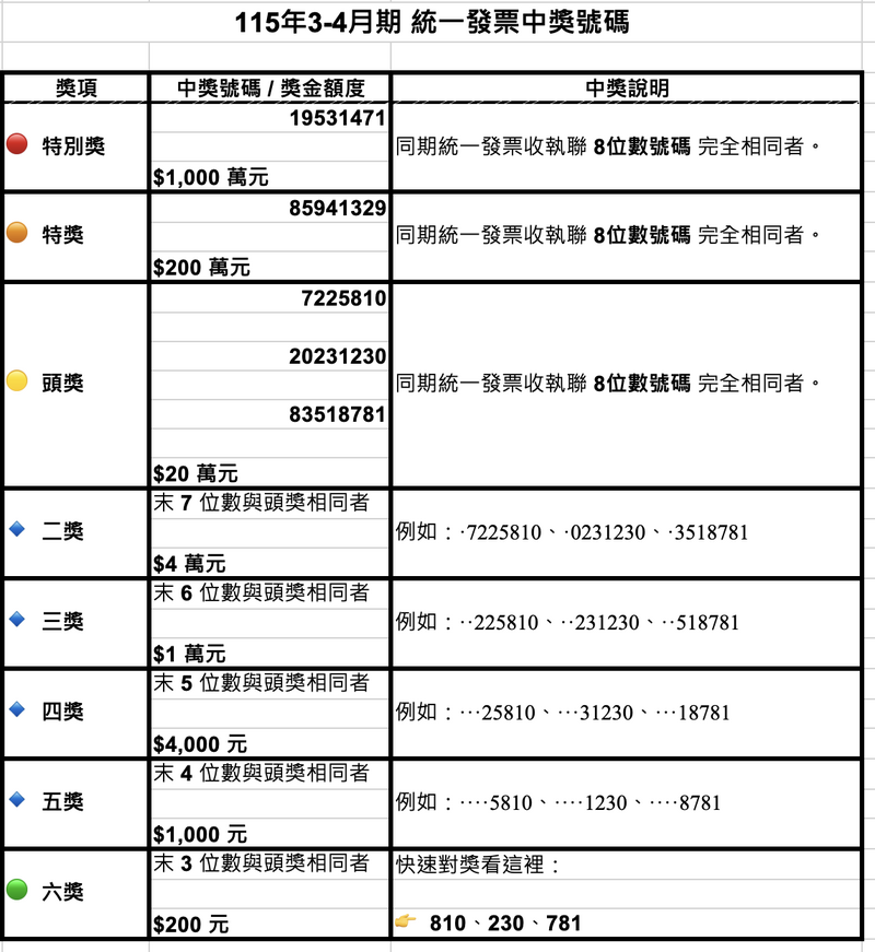 截圖_2026-05-26_上午10.54.27_fed87.png