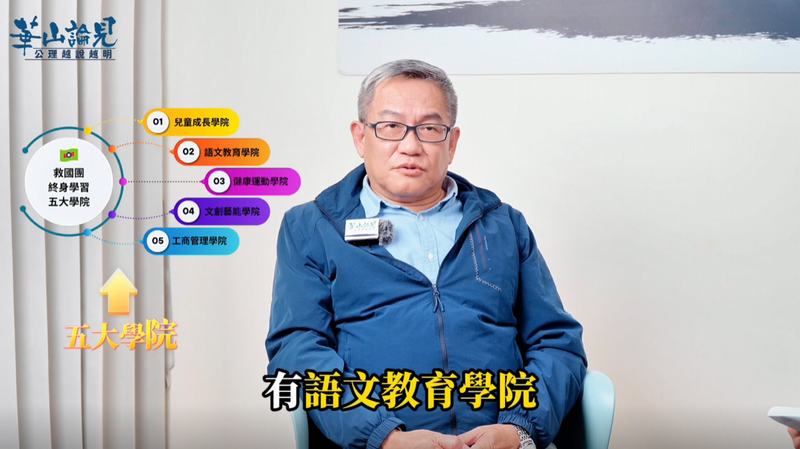 救國團04_dedb7.png