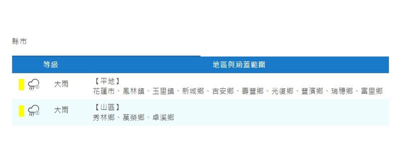 螢幕擷取畫面_24-10-2024_1844_www.cwa.gov.tw_44cb0.jpeg