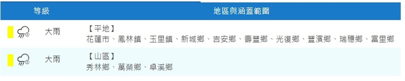 螢幕擷取畫面_4-5-2025_2182_www.cwa.gov.tw_2a92c.jpeg