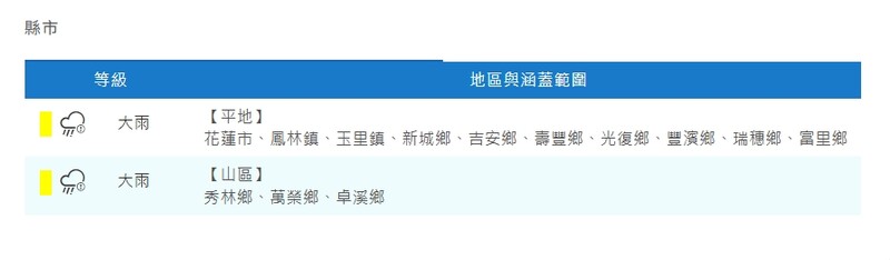 螢幕擷取畫面_7-5-2025_85949_www.cwa.gov.tw_aa12b.jpeg