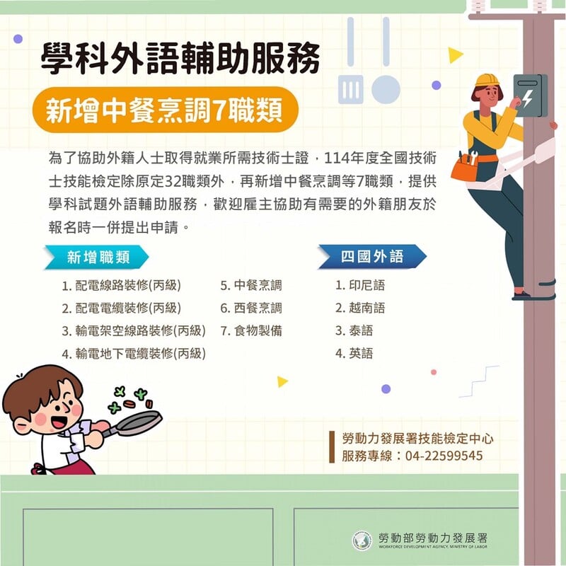 附圖4_114年四國外語新增7職類_52404.jpg