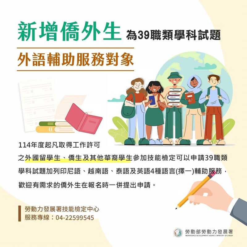 附圖5_取得工作許可僑外生納入114年四國外語申請對象_93735.jpg