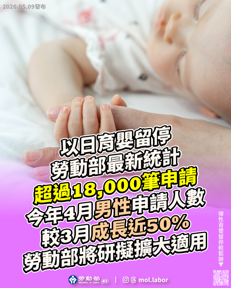 附圖_以日育嬰留停勞動部最新統計超過18-000筆申請-今年4月男性申請人數較3月成長進50-勞動部將研擬擴大適用_20838.png