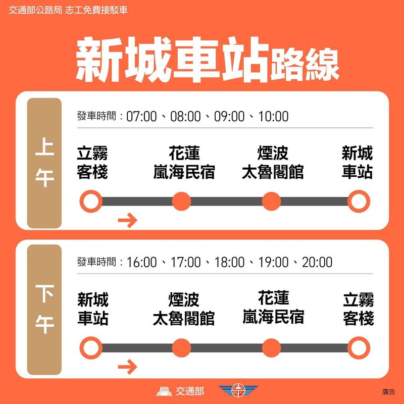 交通部公路局 志工免費接駁車 新城車站路線