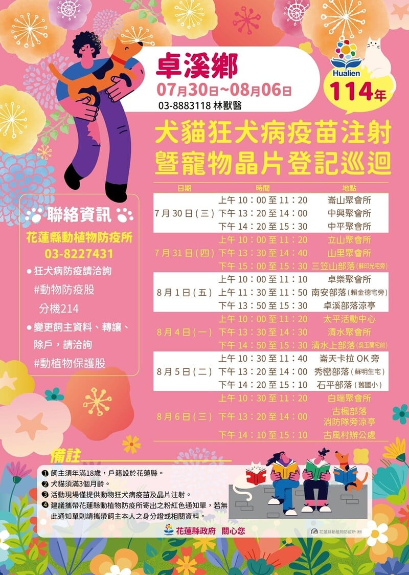 花蓮動植物防疫所0801-0803