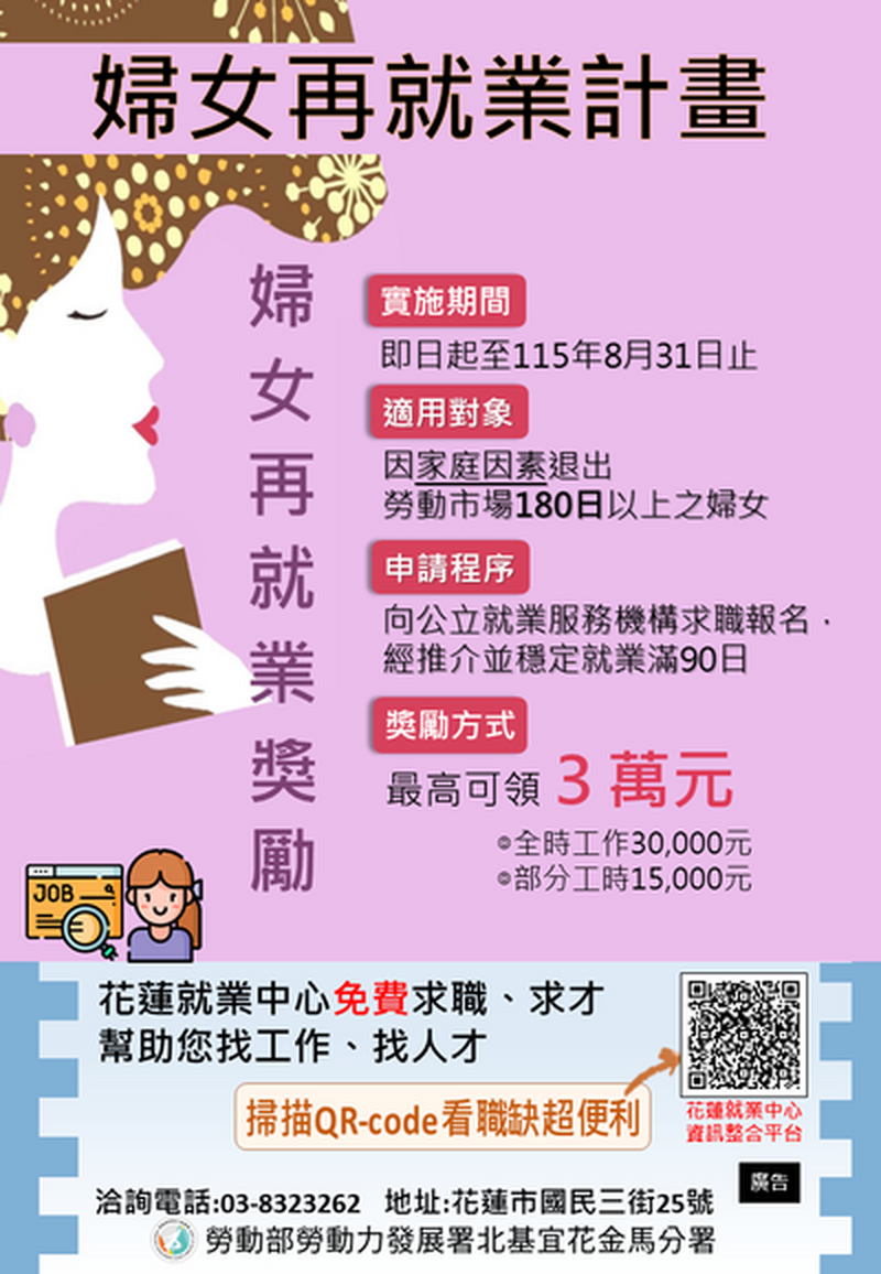 婦女再就業計畫