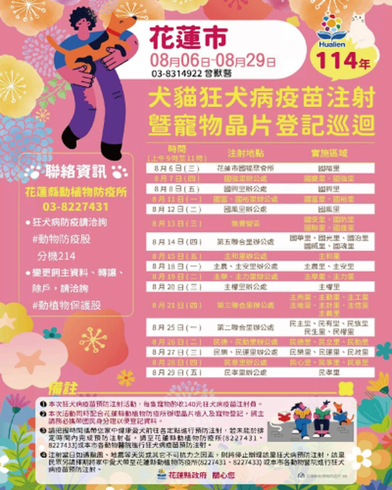 花蓮動植物防疫所0804-0807