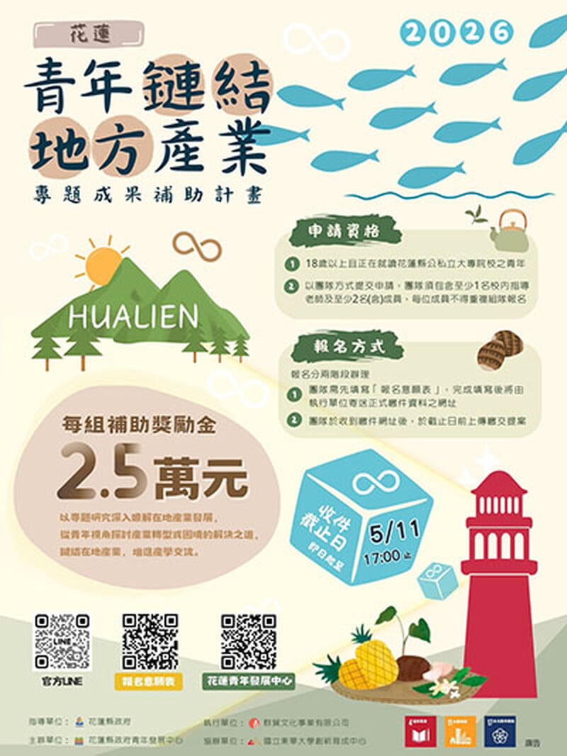 青年鏈結地方產業專題成果補助計畫